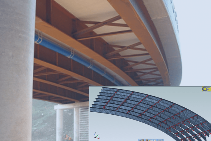 Bridges and Civil Nonlinearities