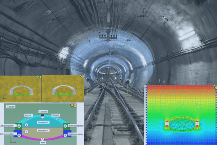 Geotechnical