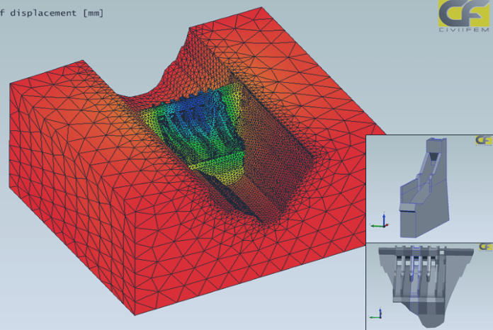 CivilFEM Multidiscipline